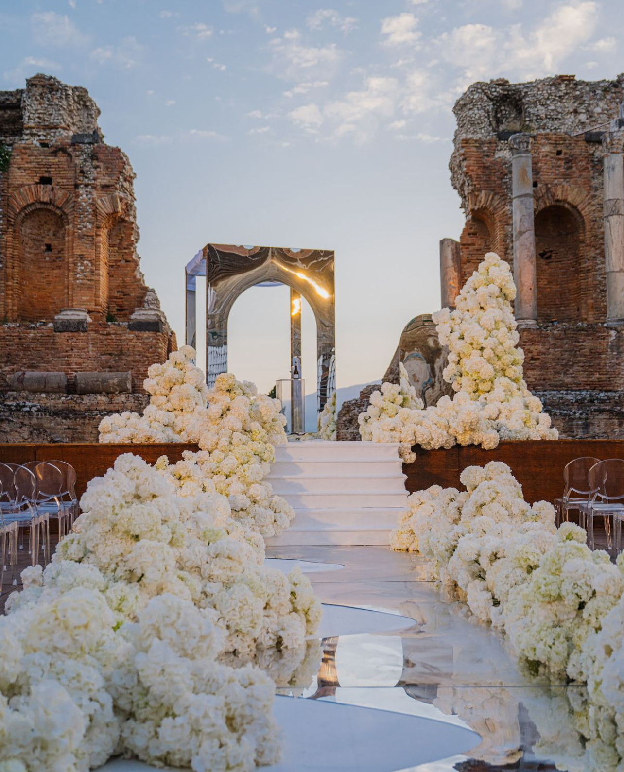 Roma Events